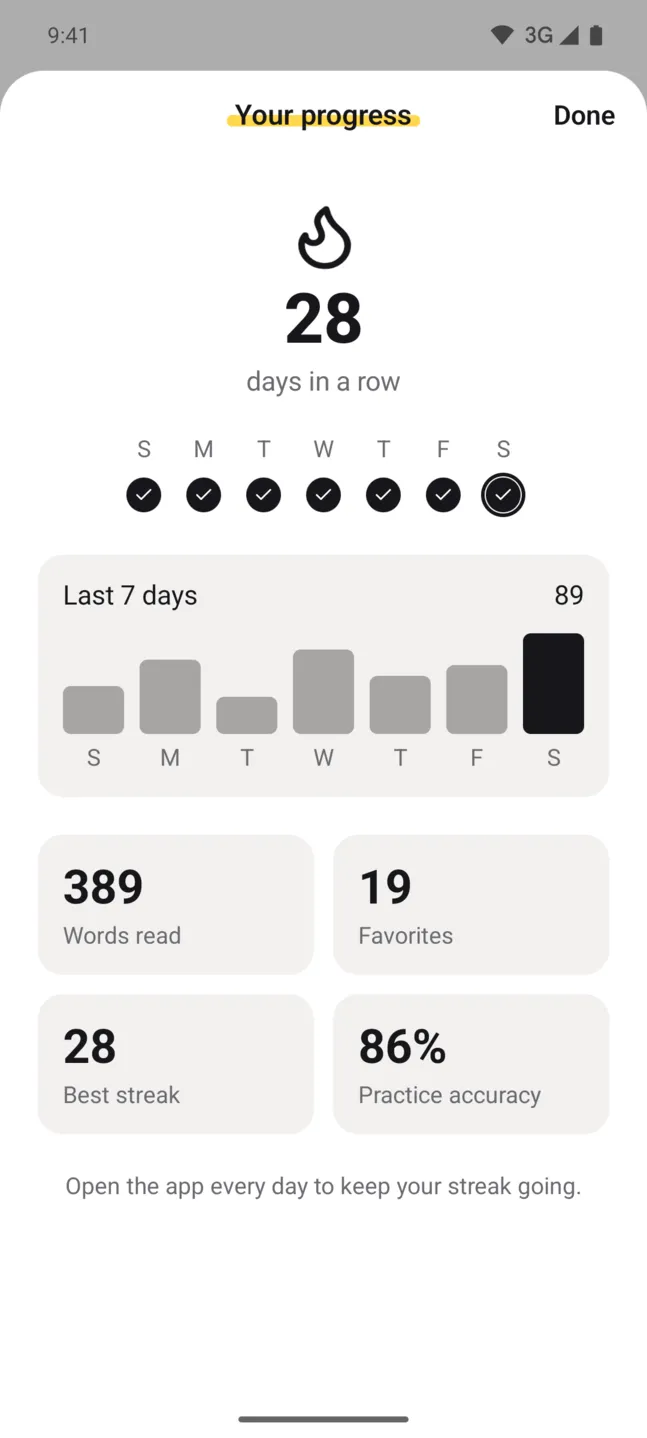 Markword progress screen with words read, practice accuracy and streak